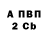 Конопля MAZAR Valeria Poshvina